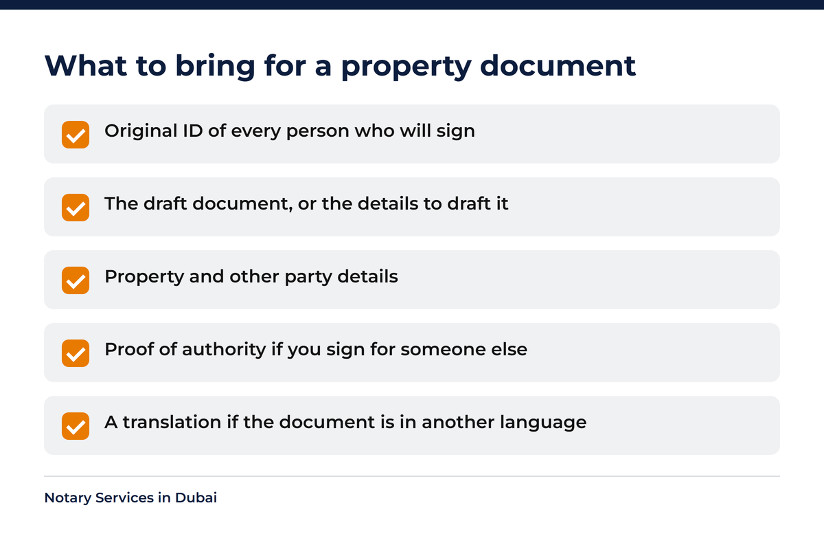 Checklist of documents to bring for notarised property papers